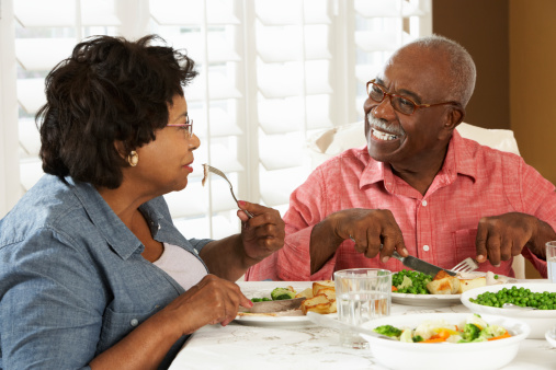 Tranding News