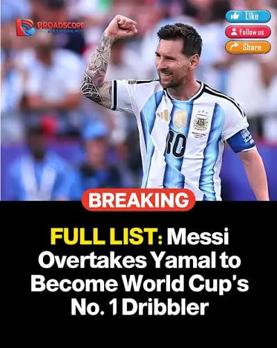 Tranding News